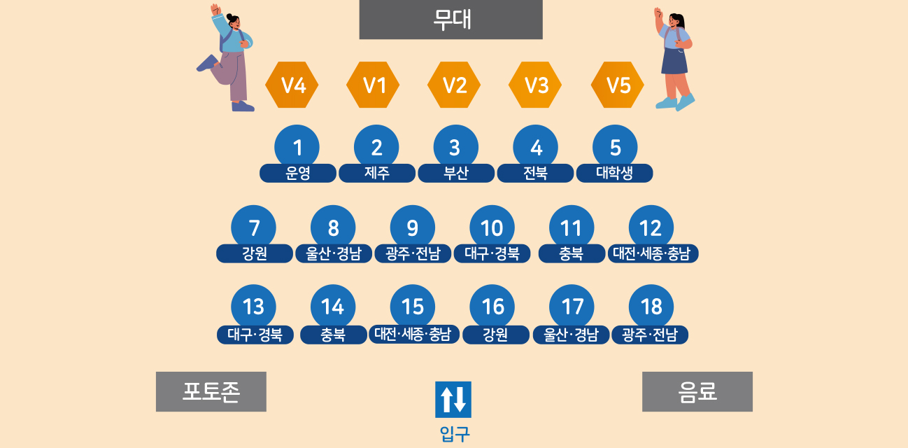 제2전시장 2F,5A홀